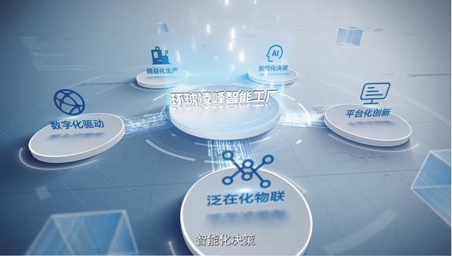 智造新標(biāo)桿 環(huán)球印務(wù)凌峰智能工廠開(kāi)啟數(shù)據(jù)處理服務(wù)新紀(jì)元